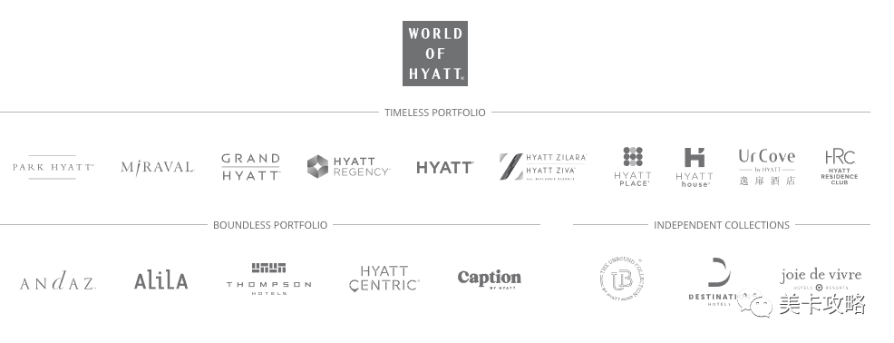 「刷卡送的FN；改为日历年】Chase World of Hyatt Credit Card【30K+15K开卡奖励】