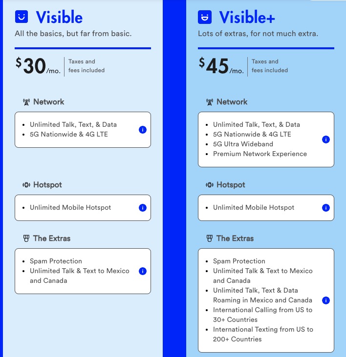 Visible套餐介绍及eSim全攻略（iPhone 14史低价格）【2023.2更新：Visible 回归】