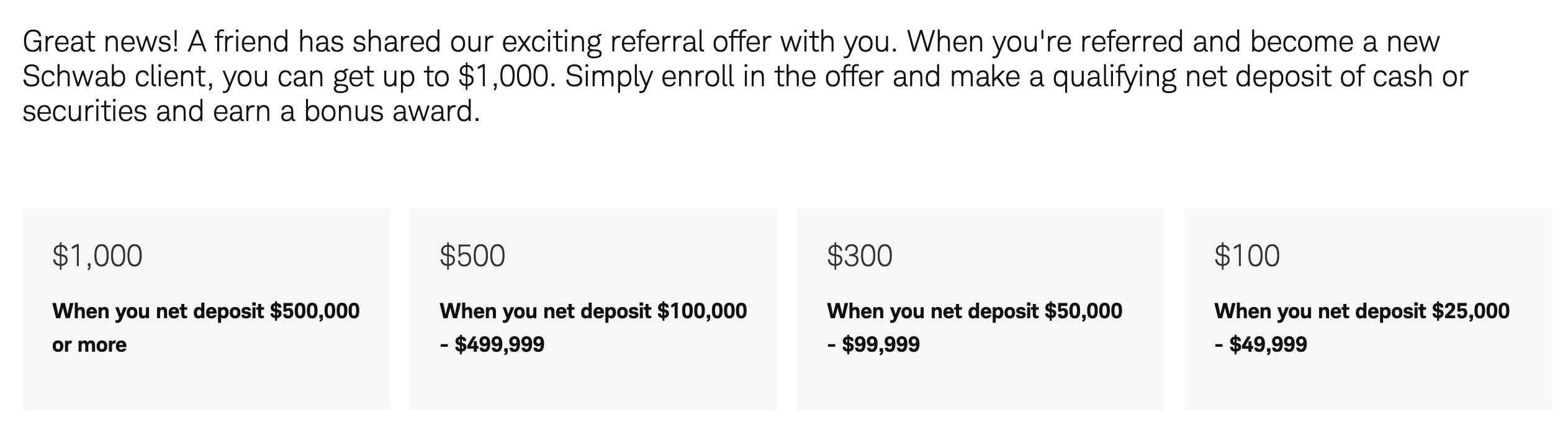Charles Schwab 账户介绍：全球 ATM 免费提现，股票零佣金【2024.7 更新：最高$6000存钱奖励 】 | 美国信用卡攻略