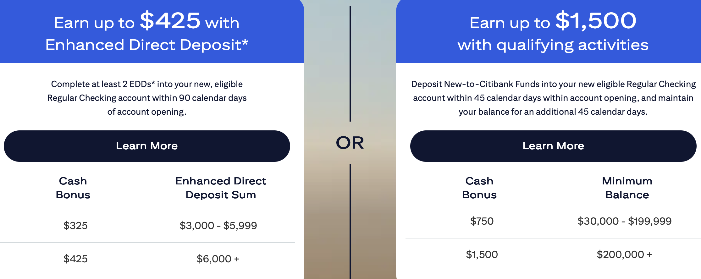 Citi Regular Checking 花旗银行支票账户介绍【2025.9更新：$325/$425/$750/$1500开户奖励】 |  美国信用卡攻略