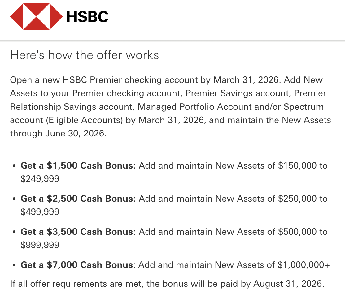 HSBC Premier Checking支票账户【2026.1更新：最高$7000开户奖励】 | 美国信用卡攻略